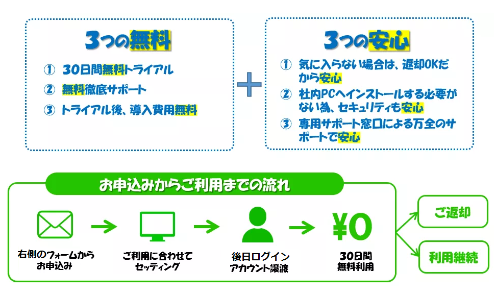 ジャンガ・テックのWEB給与明細 ジャンガ・テックのWEB給与明細