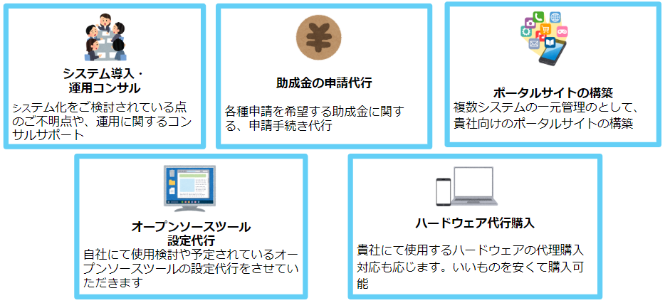 テレワーク支援