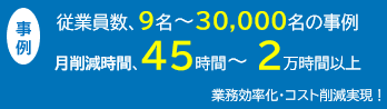 たったの月額25円~