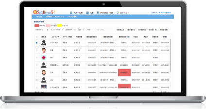 クラウド型サービスのJANGA人事労務なら、日々の従業員情報の管理から労務手続きまで!